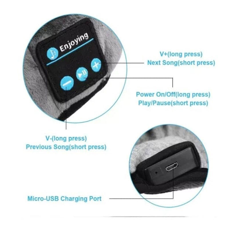 PERFESHOP - Antifaz con Auriculares Bluetooth ™