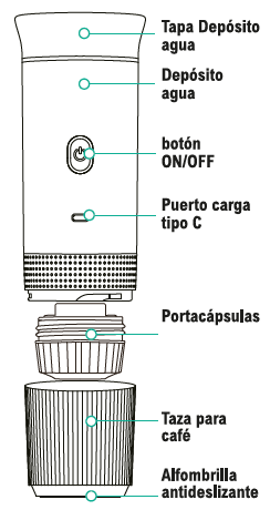 PERFESHOP - Cafetera portátil Premium ™