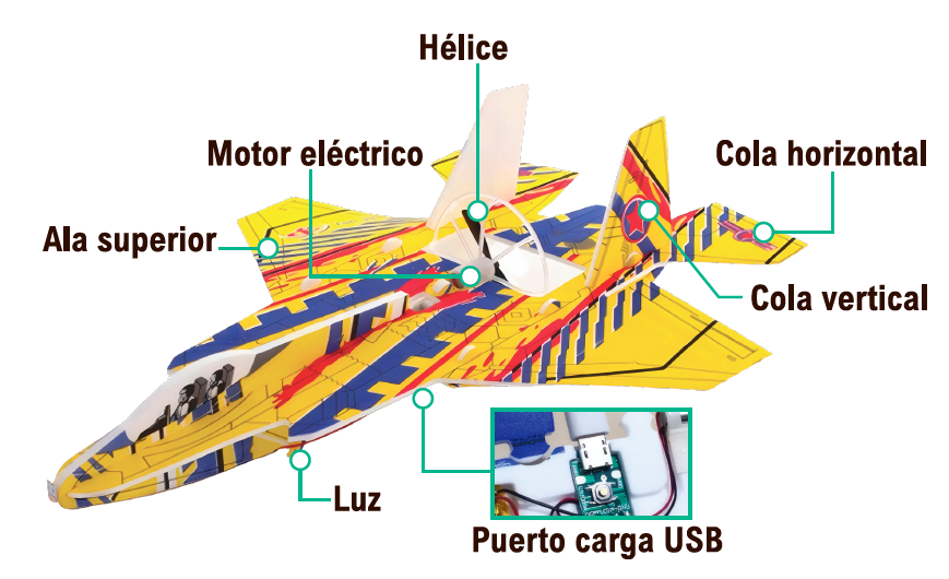 PERFESHOP - Avión con batería ™