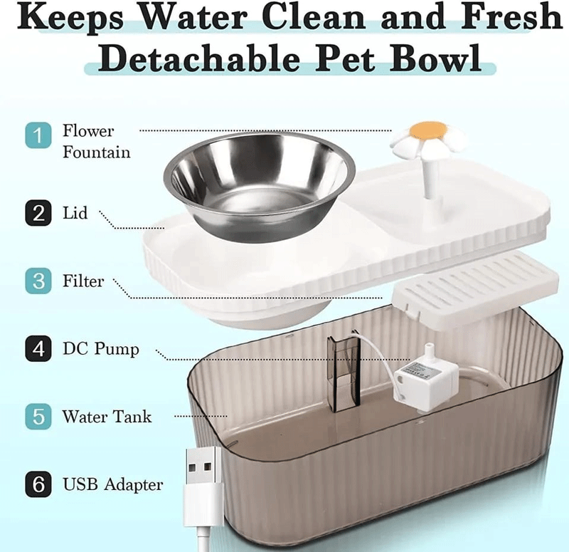 PERFESHOP - Comedero y bebedero de mascotas con fuente™